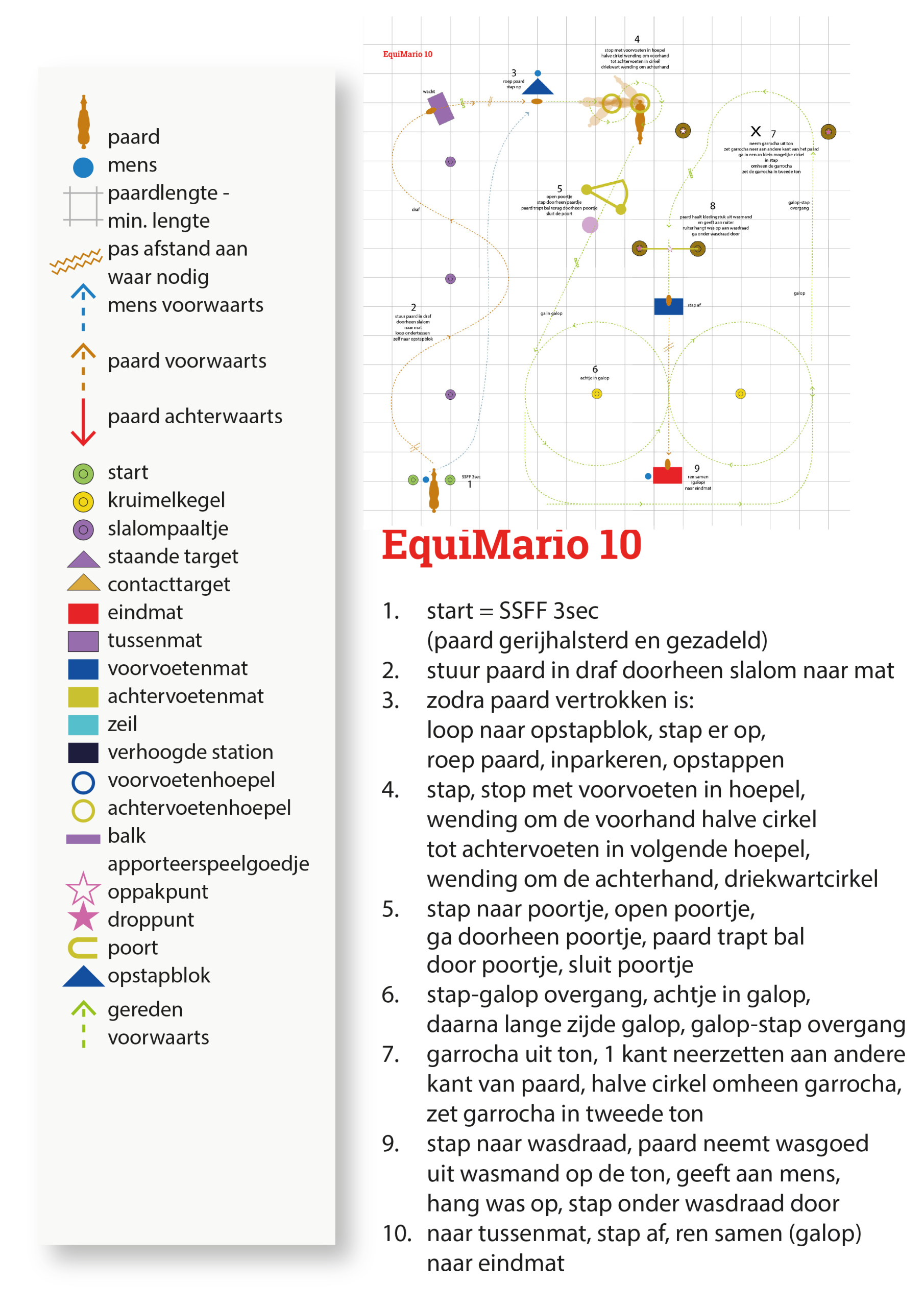 em10-uitleg-09062025